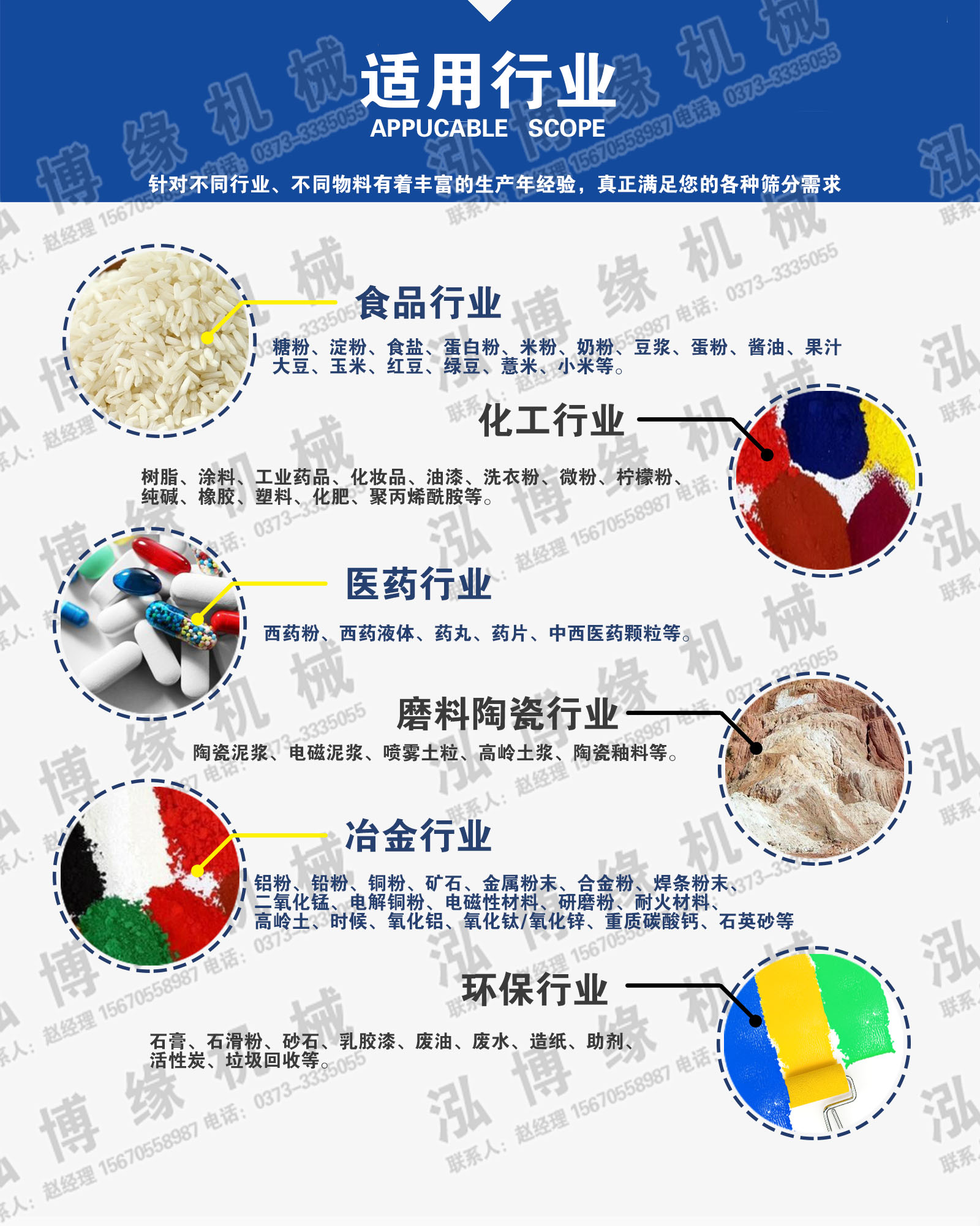 适用行业