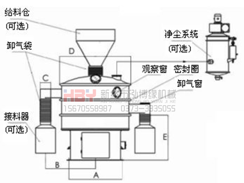 环保振动筛