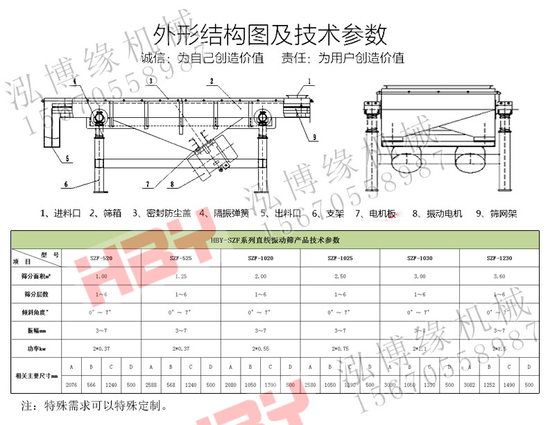 金刚砂振动筛粉机