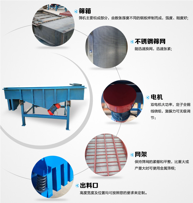 高粱直线过滤筛粉机得应用