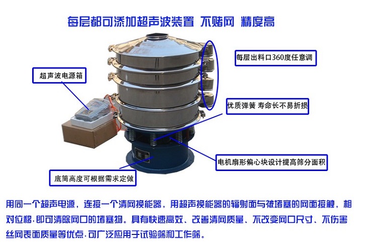 超声波筛粉机在阻燃剂行业筛分中的使用