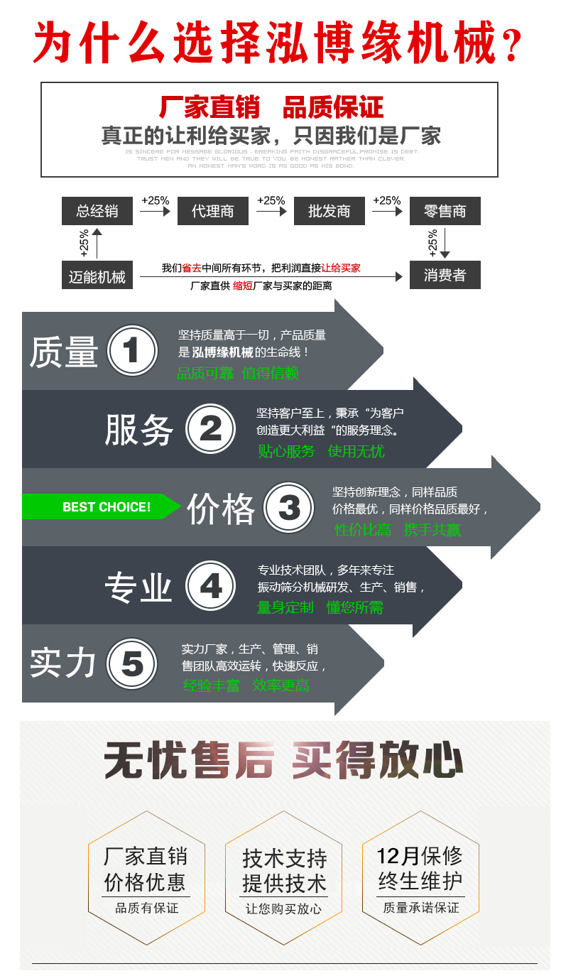 国庆假期已经透支 泓博缘机械全体员工提前回来上班